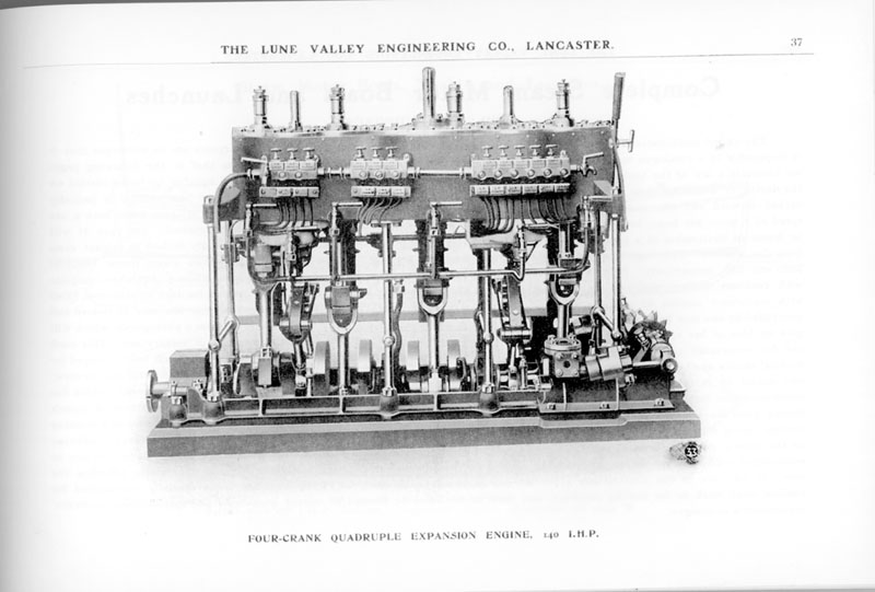 Lune Valley Catalogue Of 1909 The Trust Store