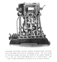 Savery's Engines